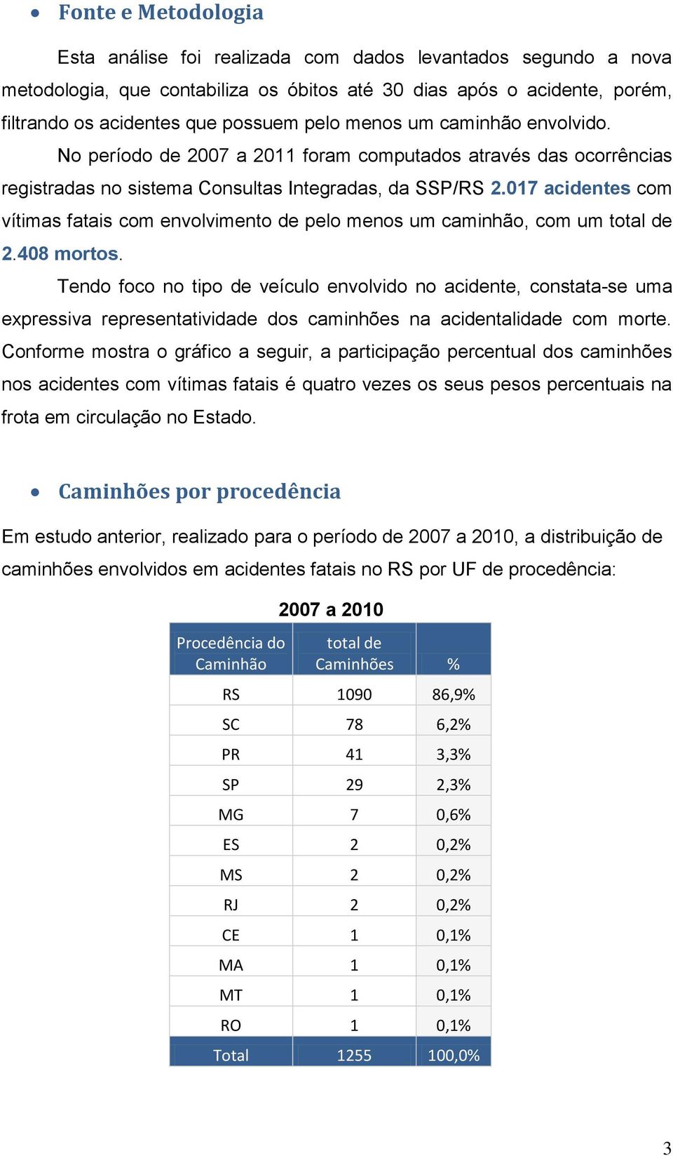 017 acidentes com vítimas fatais com envolvimento de pelo menos um caminhão, com um total de 2.408 mortos.