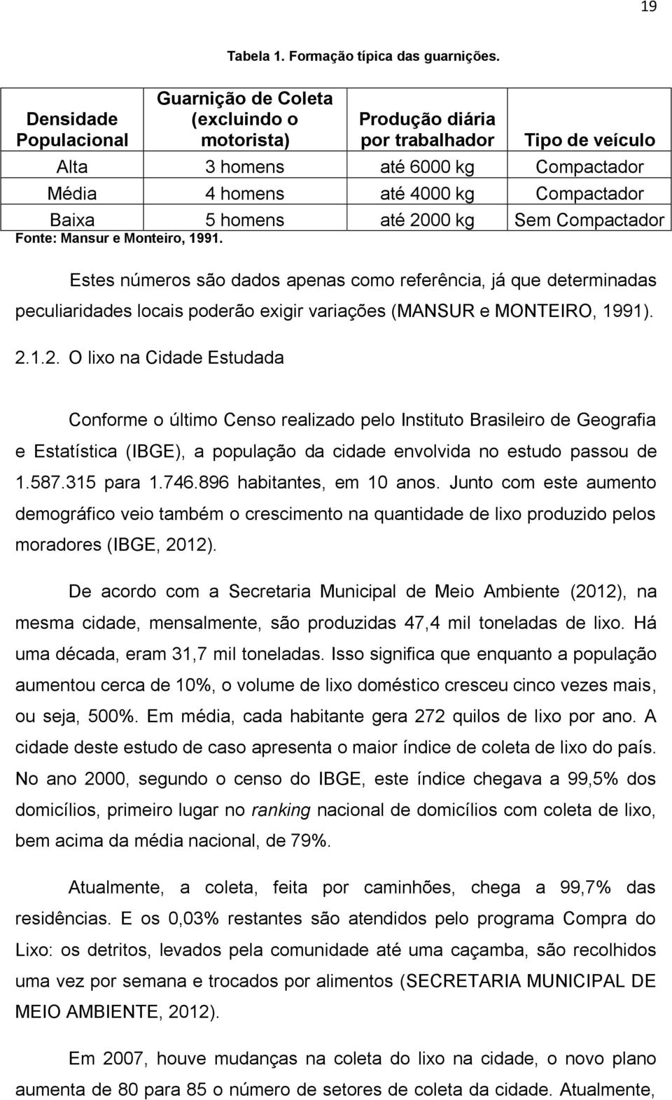 homens até 2000 kg Sem Compactador Fonte: Mansur e Monteiro, 1991.