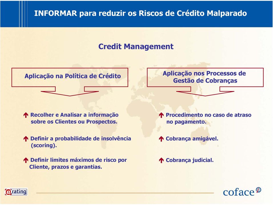 Procedimento no caso de atraso no pagamento.