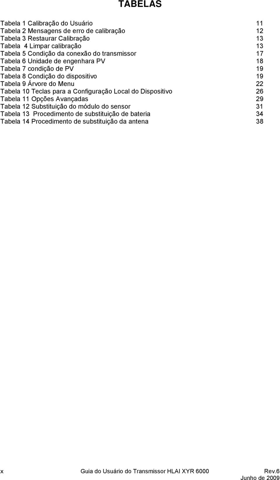 9 Árvore do Menu 22 Tabela 10 Teclas para a Configuração Local do Dispositivo 26 Tabela 11 Opções Avançadas 29 Tabela 12 Substituição do módulo do sensor