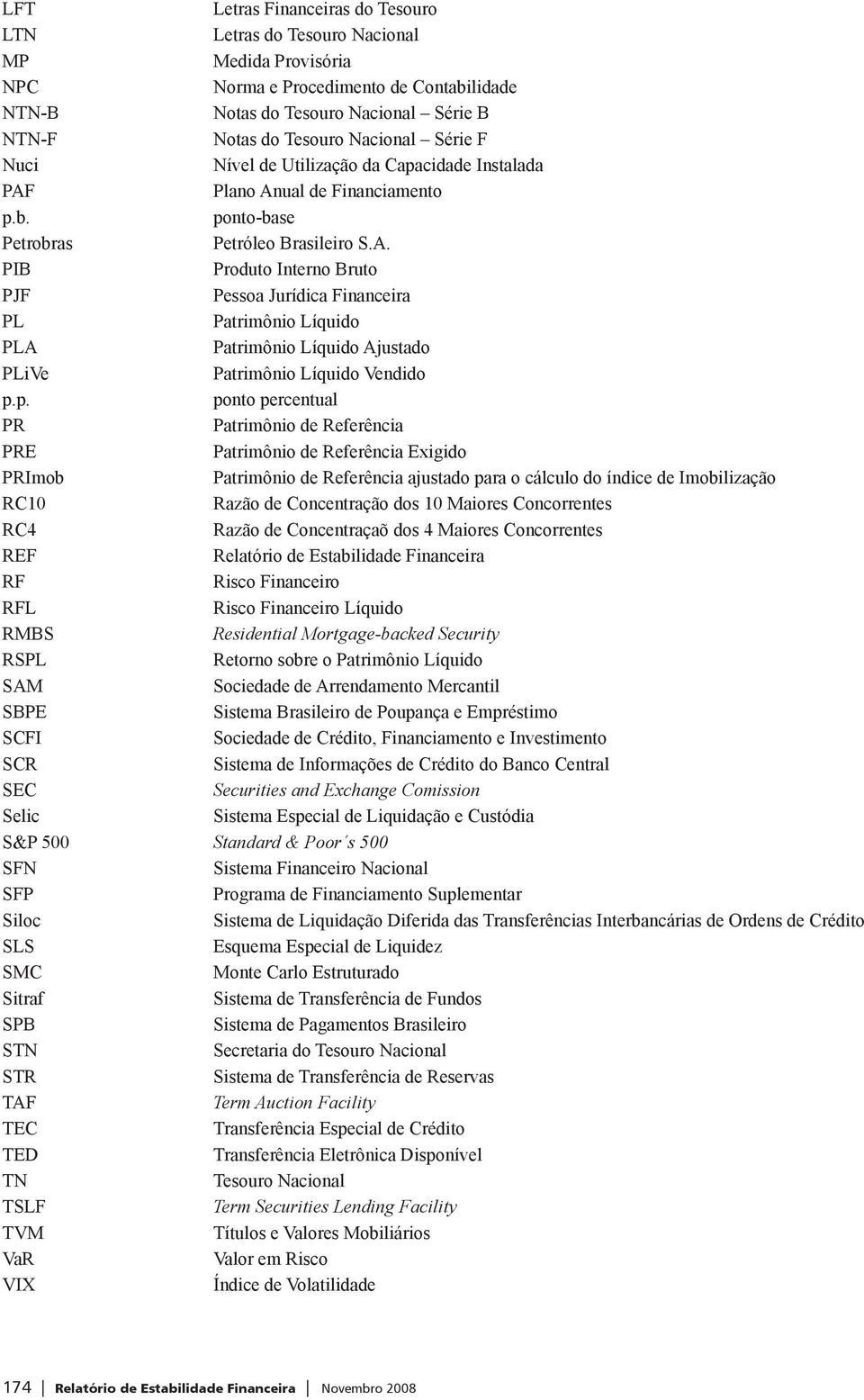 Plano Anual de Financiamento p.b. ponto-base Petrobras Petróleo Brasileiro S.A. PIB Produto Interno Bruto PJF Pessoa Jurídica Financeira PL Patrimônio Líquido PLA Patrimônio Líquido Ajustado PLiVe Patrimônio Líquido Vendido p.