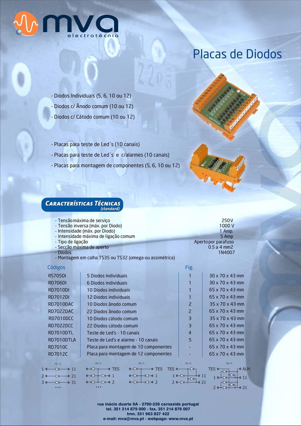 - Intensidade máxima de ligação comum 5 Amp - Tipo de ligação Aperto por parafuso - Secção máxima de aperto 0.5 a 4 mm - Diodos N4007 - Montagem em calha TS35 ou TS3 (omega ou assimétrica) Fig.