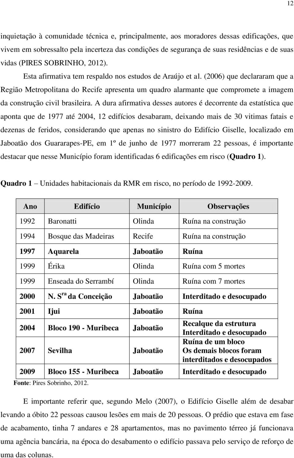 (2006) que declararam que a Região Metropolitana do Recife apresenta um quadro alarmante que compromete a imagem da construção civil brasileira.