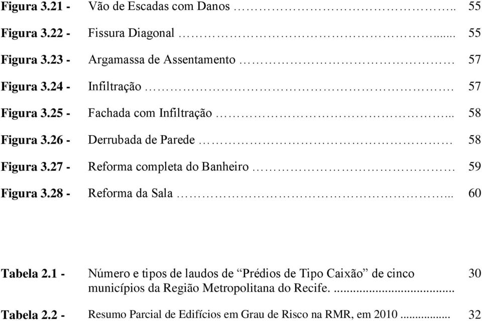 27 - Reforma completa do Banheiro 59 Figura 3.28 - Reforma da Sala... 60 Tabela 2.