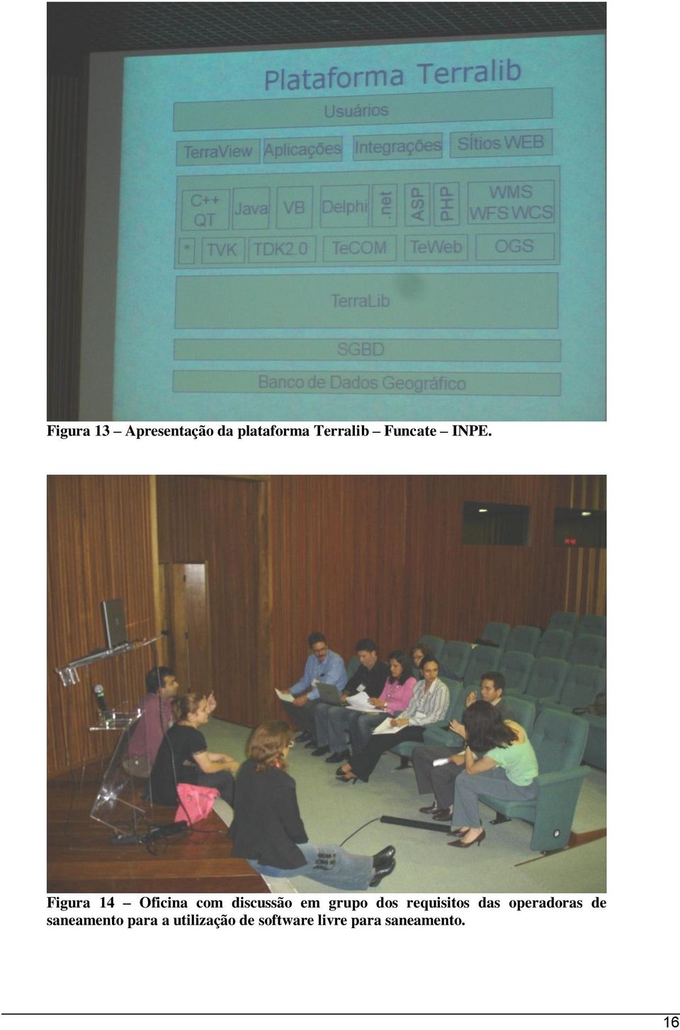 Figura 14 Oficina com discussão em grupo dos