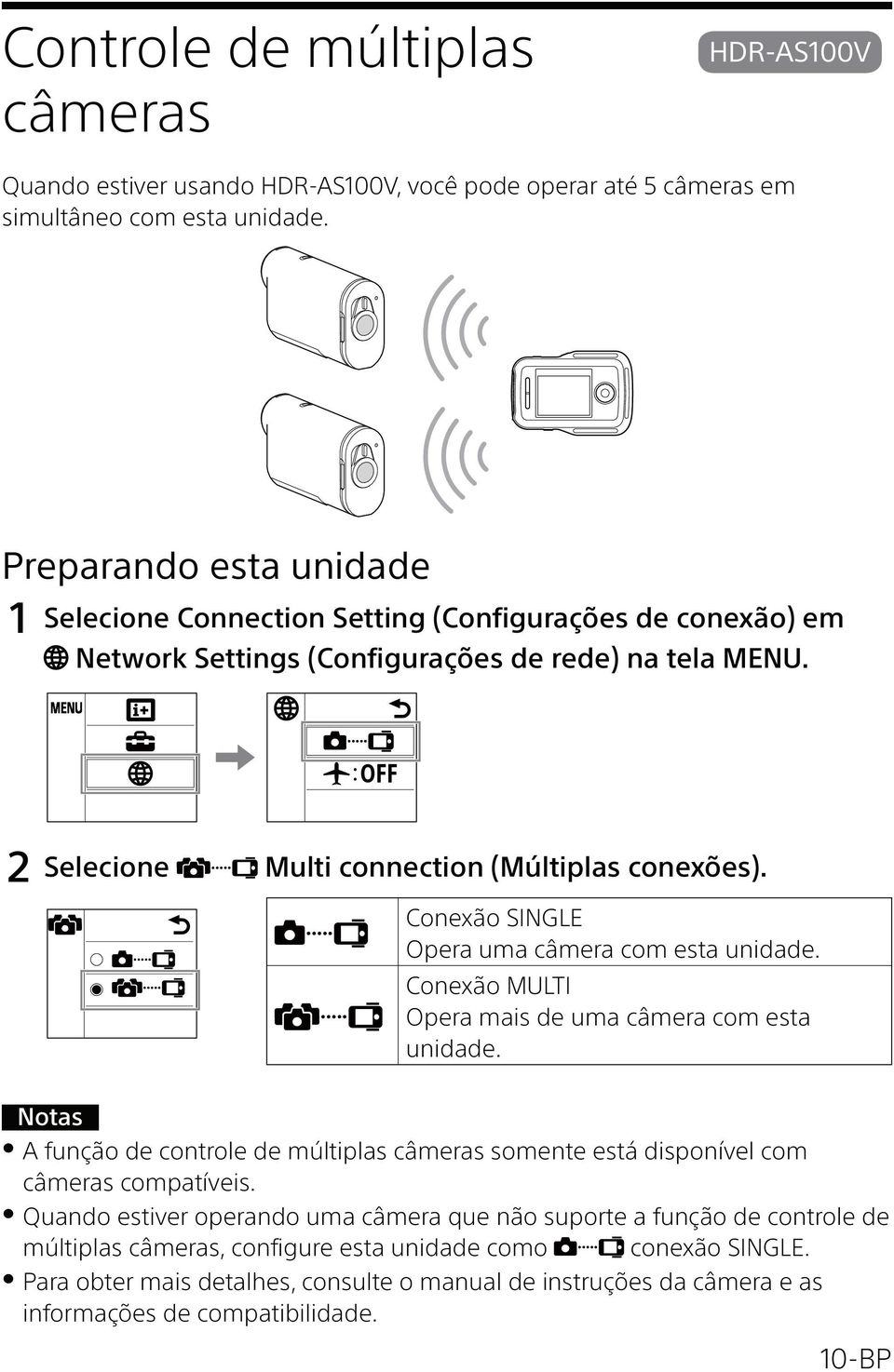 Conexão SINGLE Opera uma câmera com esta unidade. Conexão MULTI Opera mais de uma câmera com esta unidade.