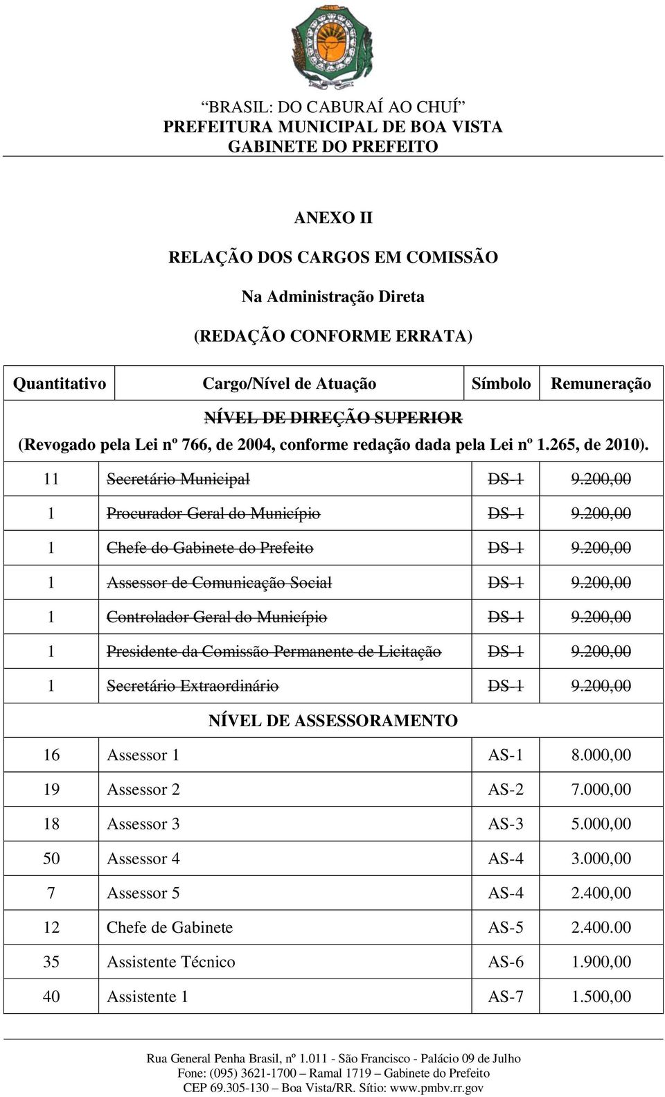 200,00 1 Assessor de Comunicação Social DS-1 9.200,00 1 Controlador Geral do Município DS-1 9.200,00 1 Presidente da Comissão Permanente de Licitação DS-1 9.200,00 1 Secretário Extraordinário DS-1 9.