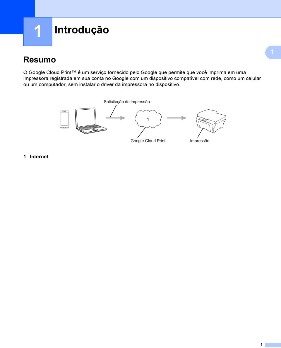 dispositivo compatível com rede, como um celular ou um computador, sem instalar o