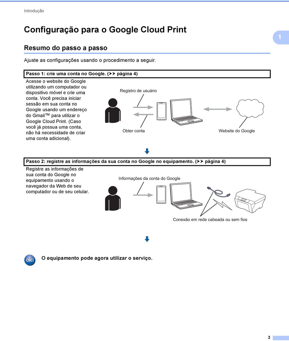 Você precisa iniciar sessão em sua conta no Google usando um endereço do Gmail para utilizar o Google Cloud Print.