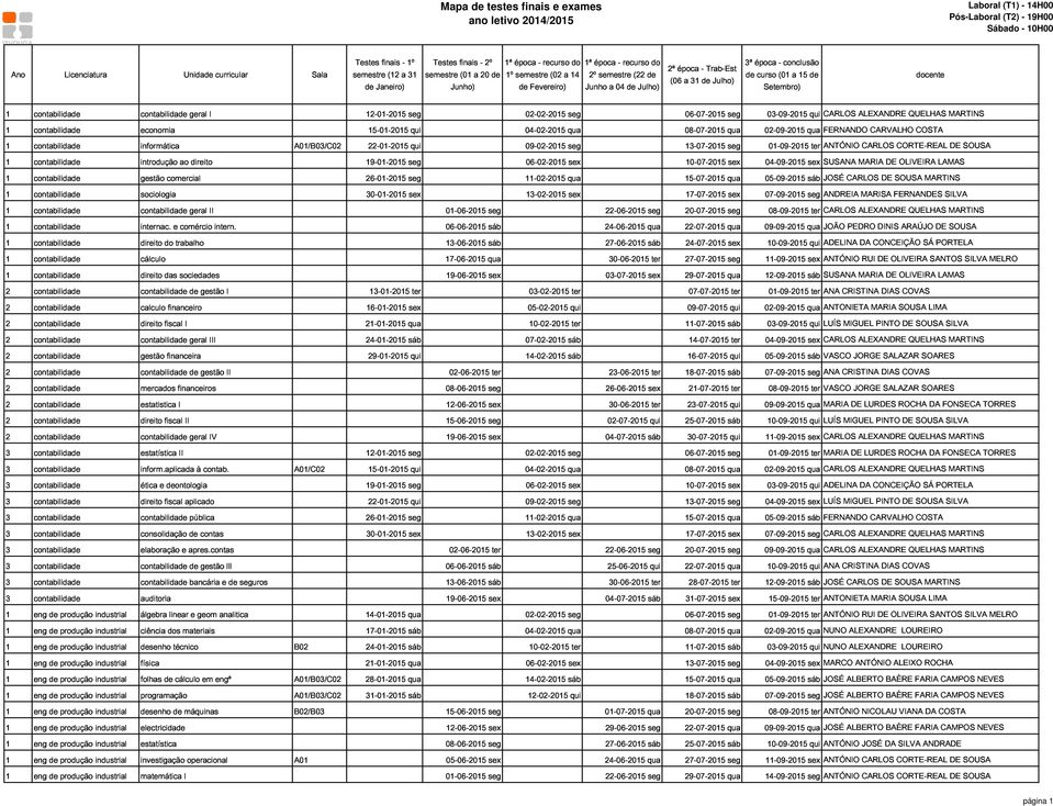 06-02-2015 qua 15-07-2015 10-07-2015 qua 05-09-2015 04-09-2015 sábjosé sexsusana CARLOS MARIA DE DE SOUSA OLIVEIRA MARTINS LAMAS DE SOUSA sociologia contabilida geral II 30-01-2015 sex 01-06-2015 seg
