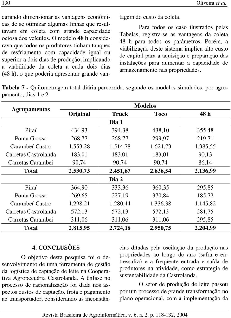 o que poderia apresentar grande vantagem do custo da coleta. Oliveira et al. Para todos os caso ilustrados pelas Tabelas, registra-se as vantagens da coleta 48 h para todos os parâmetros.