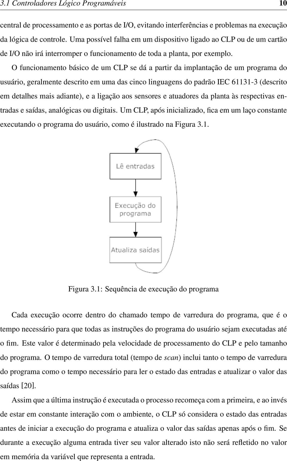 O funcionamento básico de um CLP se dá a partir da implantação de um programa do usuário, geralmente descrito em uma das cinco linguagens do padrão IEC 61131-3 (descrito em detalhes mais adiante), e