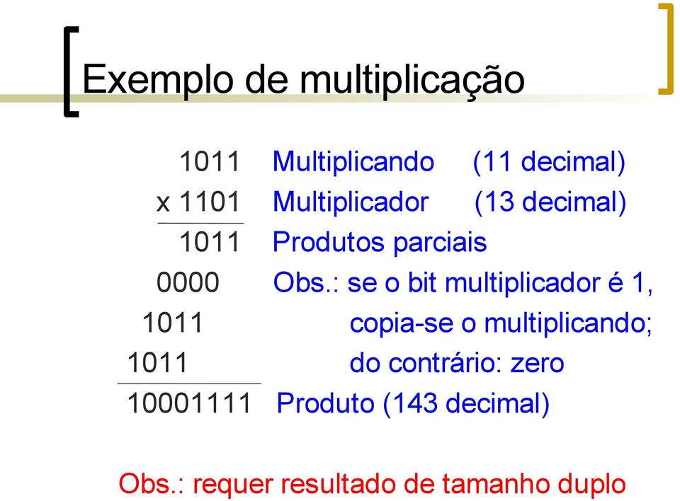 : se o bit multiplicador é 1, 1011 copia-se o multiplicando; 1011 do