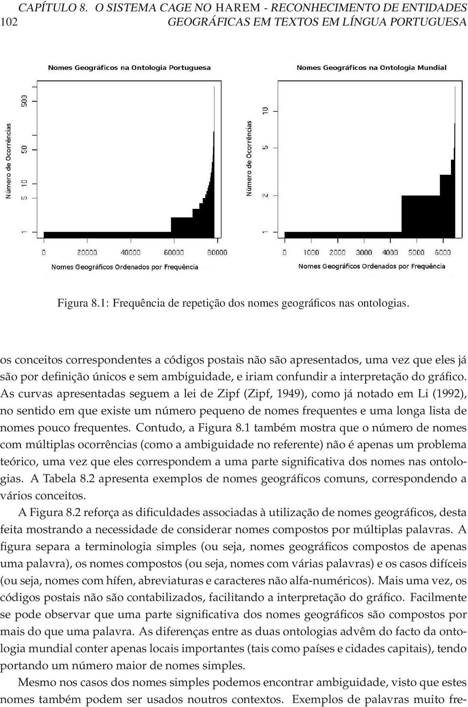 AscurvasapresentadasseguemaleideZipf(Zipf,1949),comojánotadoemLi(1992), nosentidoemqueexisteumnúmeropequenodenomesfrequenteseumalongalistade nomes pouco frequentes. Contudo, a Figura 8.