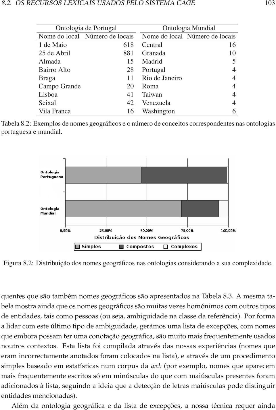 2: Exemplos de nomes geográficos e o número de conceitos correspondentes nas ontologias portuguesa e mundial. Figura 8.