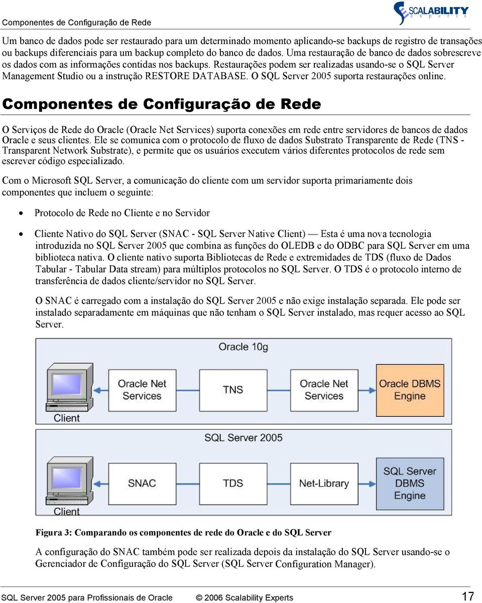 Restaurações podem ser realizadas usando-se o SQL Server Management Studio ou a instrução RESTORE DATABASE. O SQL Server 2005 suporta restaurações online.