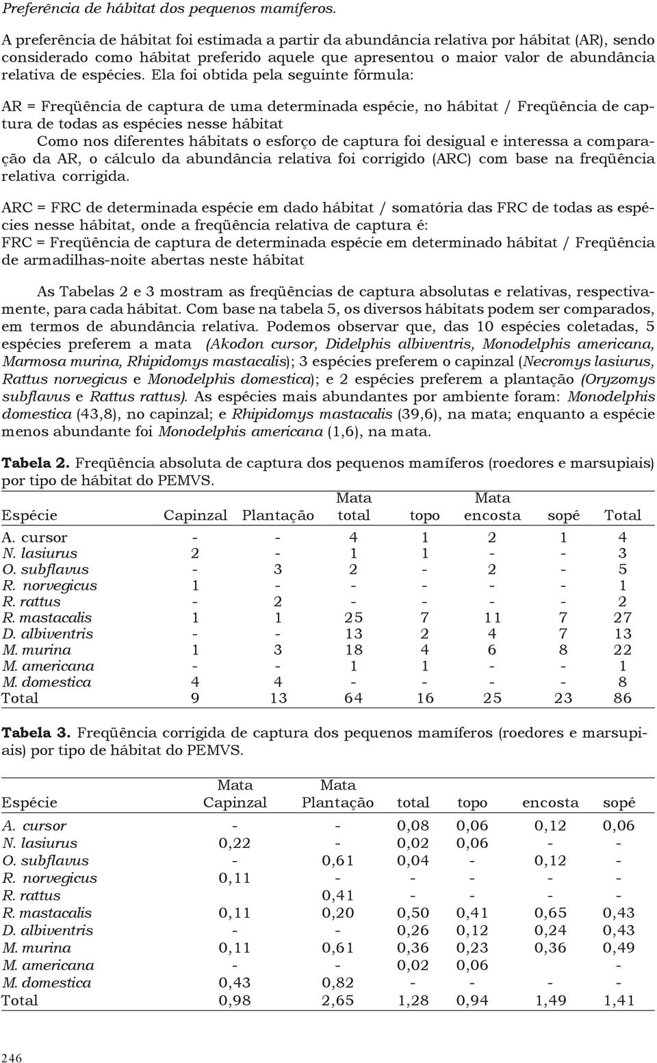 Ela foi obtida pela seguinte fórmula: AR = Freqüência de captura de uma determinada espécie, no hábitat / Freqüência de captura de todas as espécies nesse hábitat Como nos diferentes hábitats o