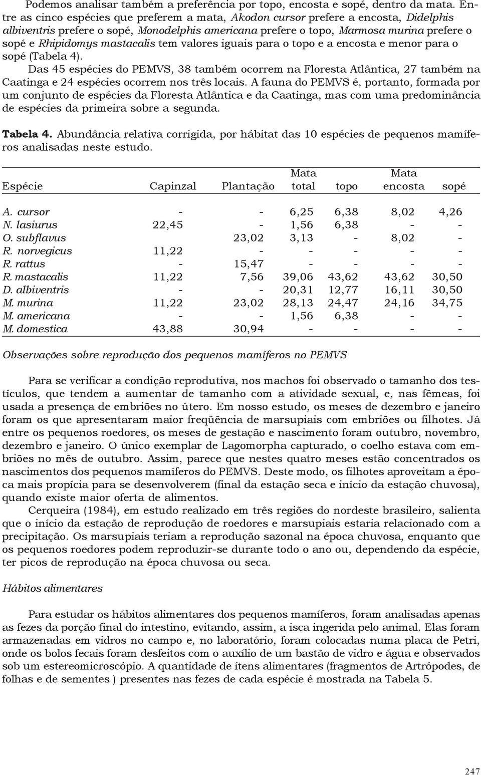 mastacalis tem valores iguais para o topo e a encosta e menor para o sopé (Tabela 4).