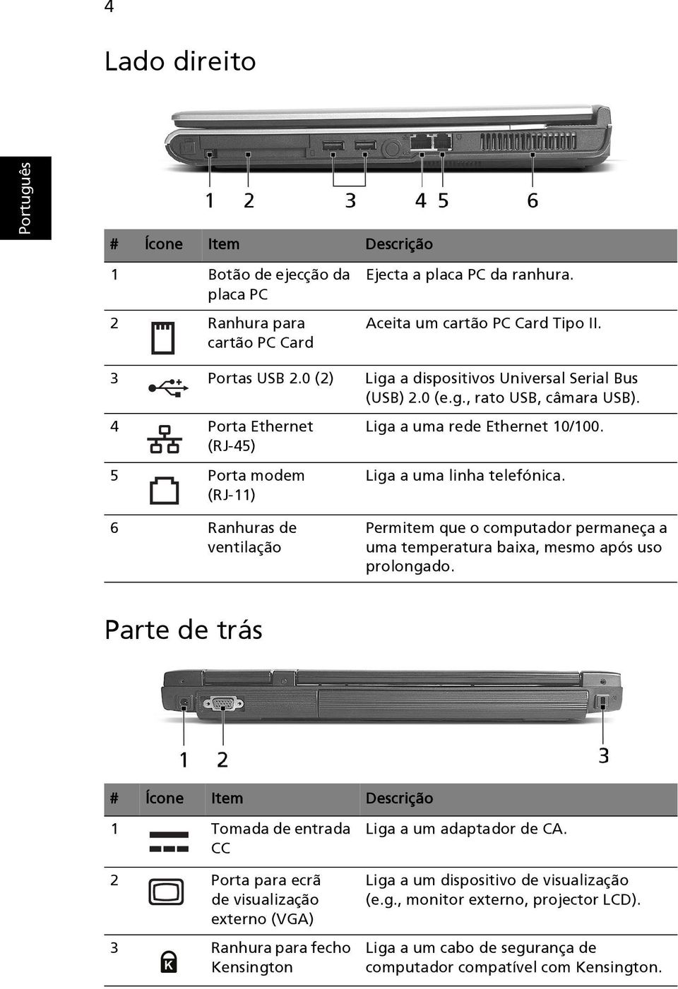 Liga a uma linha telefónica. Permitem que o computador permaneça a uma temperatura baixa, mesmo após uso prolongado.