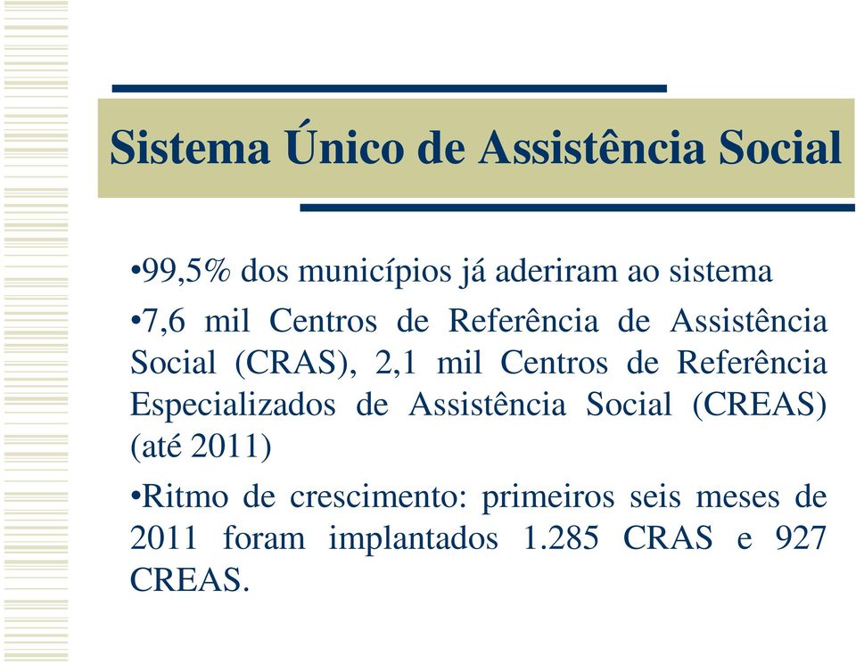 Referência Especializados de Assistência Social (CREAS) (até 2011) Ritmo de