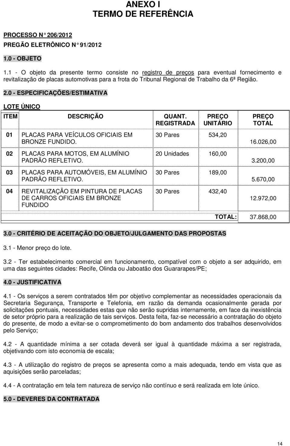 0 - ESPECIFICAÇÕES/ESTIMATIVA LOTE ÚNICO ITEM DESCRIÇÃO QUANT. REGISTRADA PREÇO UNITÁRIO PREÇO TOTAL 01 PLACAS PARA VEÍCULOS OFICIAIS EM BRONZE FUNDIDO.