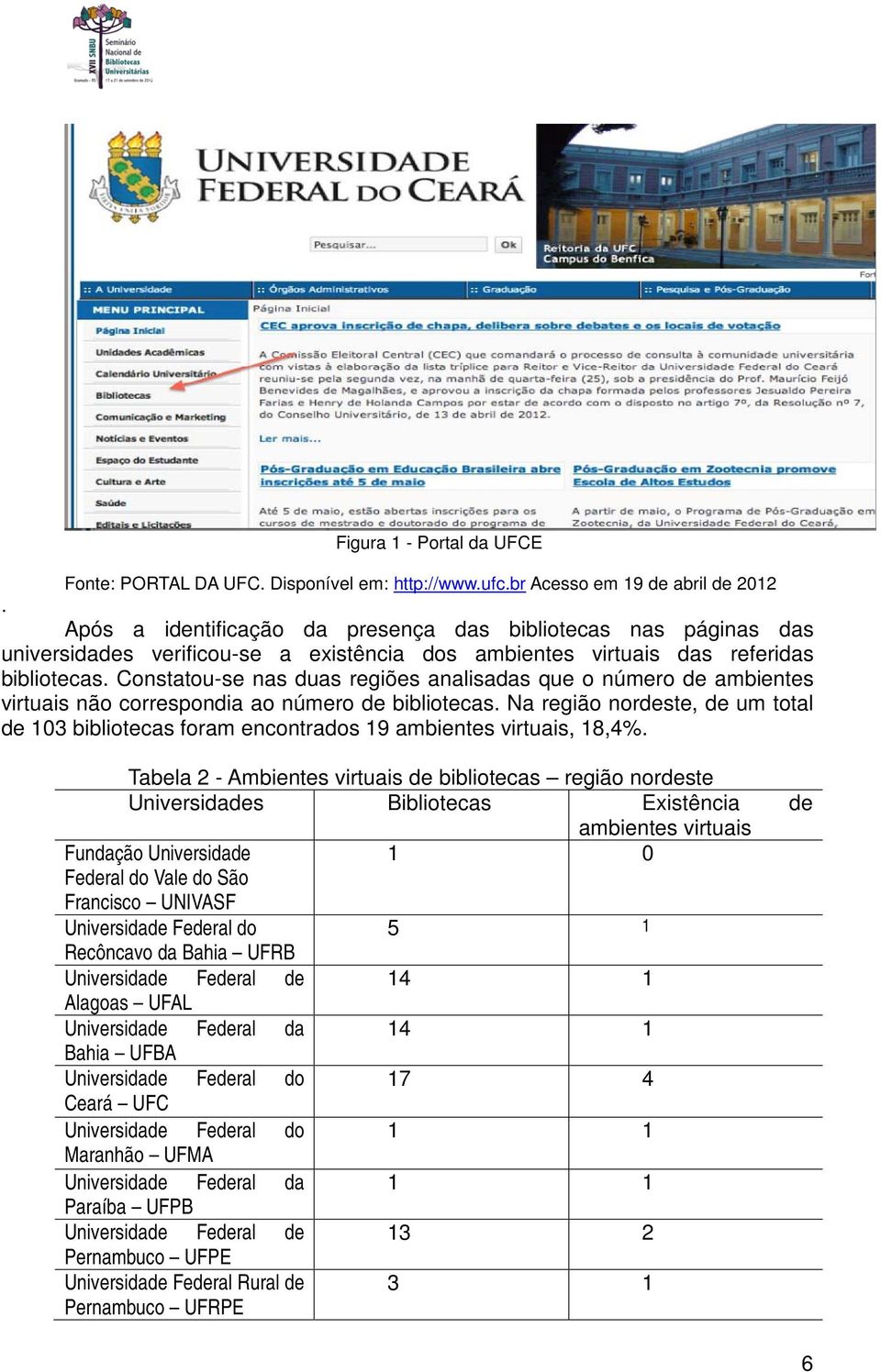 Constatou-se nas duas regiões analisadas que o número de ambientes virtuais não correspondia ao número de bibliotecas.