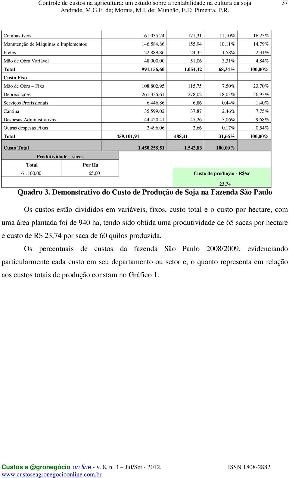 446,86 6,86 0,44% 1,40% Cantina 35.599,02 37,87 2,46% 7,75% Despesas Administrativas 44.420,41 47,26 3,06% 9,68% Outras despesas Fixas 2.496,06 2,66 0,17% 0,54% Total 459.