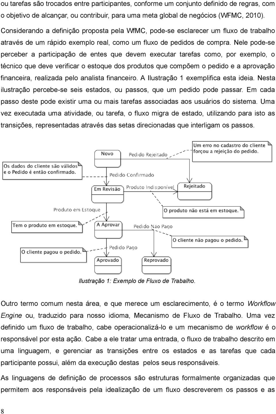 Nele pode-se perceber a participação de entes que devem executar tarefas como, por exemplo, o técnico que deve verificar o estoque dos produtos que compõem o pedido e a aprovação financeira,