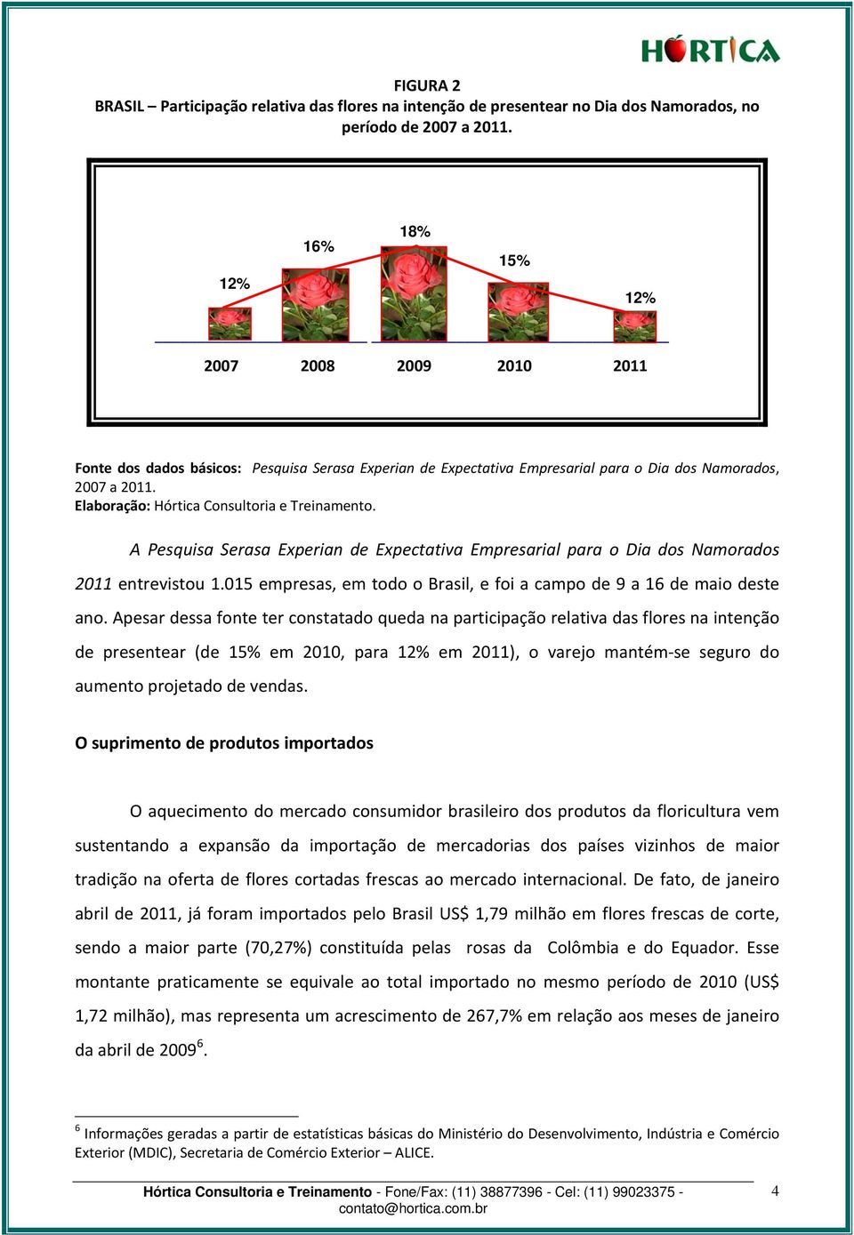 Elaboração: Hórtica Consultoria e Treinamento. A Pesquisa Serasa Experian de Expectativa Empresarial para o Dia dos Namorados 2011 entrevistou 1.