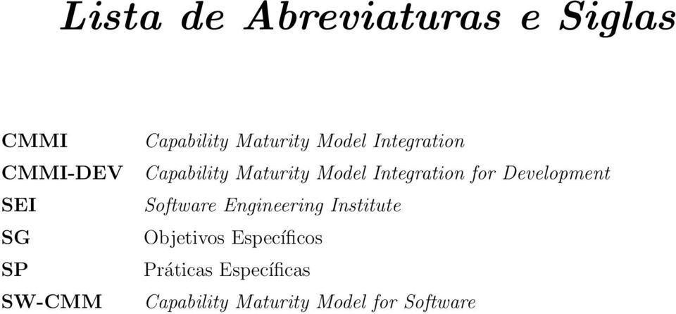 Integration for Development Software Engineering Institute