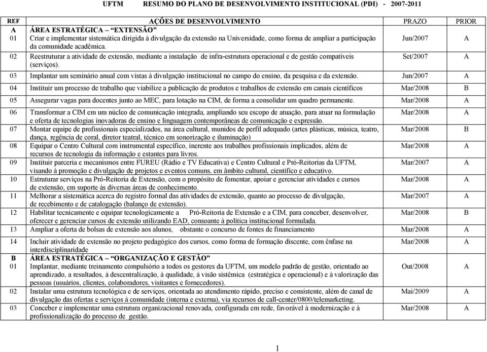 02 Reestruturar a atividade de extensão, mediante a instalação de infra-estrutura operacional e de gestão compatíveis (serviços).