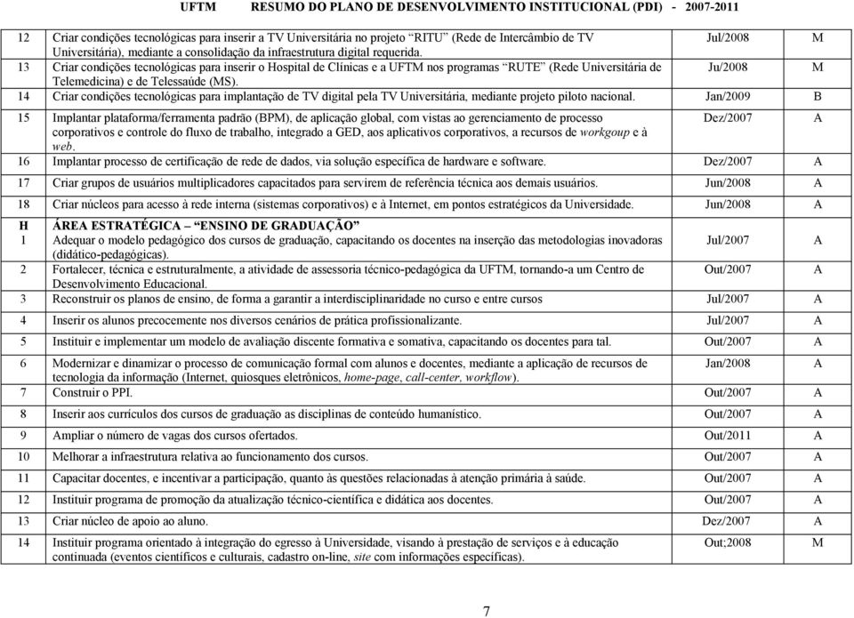 3 Criar condições tecnológicas para inserir o Hospital de Clínicas e a UFT nos programas RUTE (Rede Universitária de Ju/2008 Telemedicina) e de Telessaúde (S).