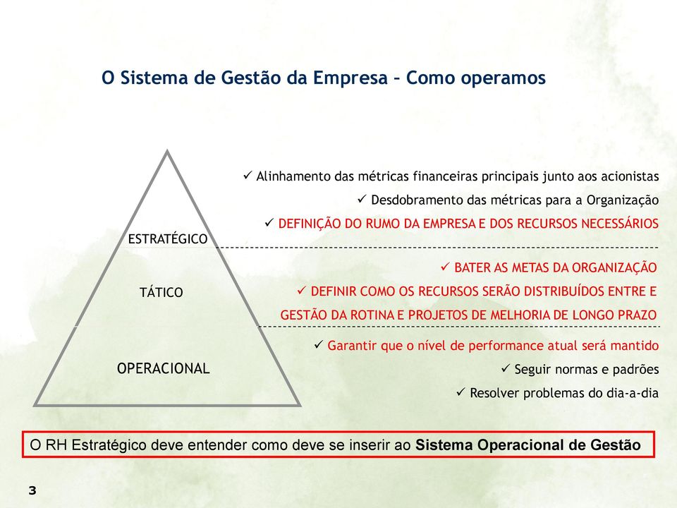 OS RECURSOS SERÃO DISTRIBUÍDOS ENTRE E GESTÃO DA ROTINA E PROJETOS DE MELHORIA DE LONGO PRAZO Garantir que o nível de performance atual será