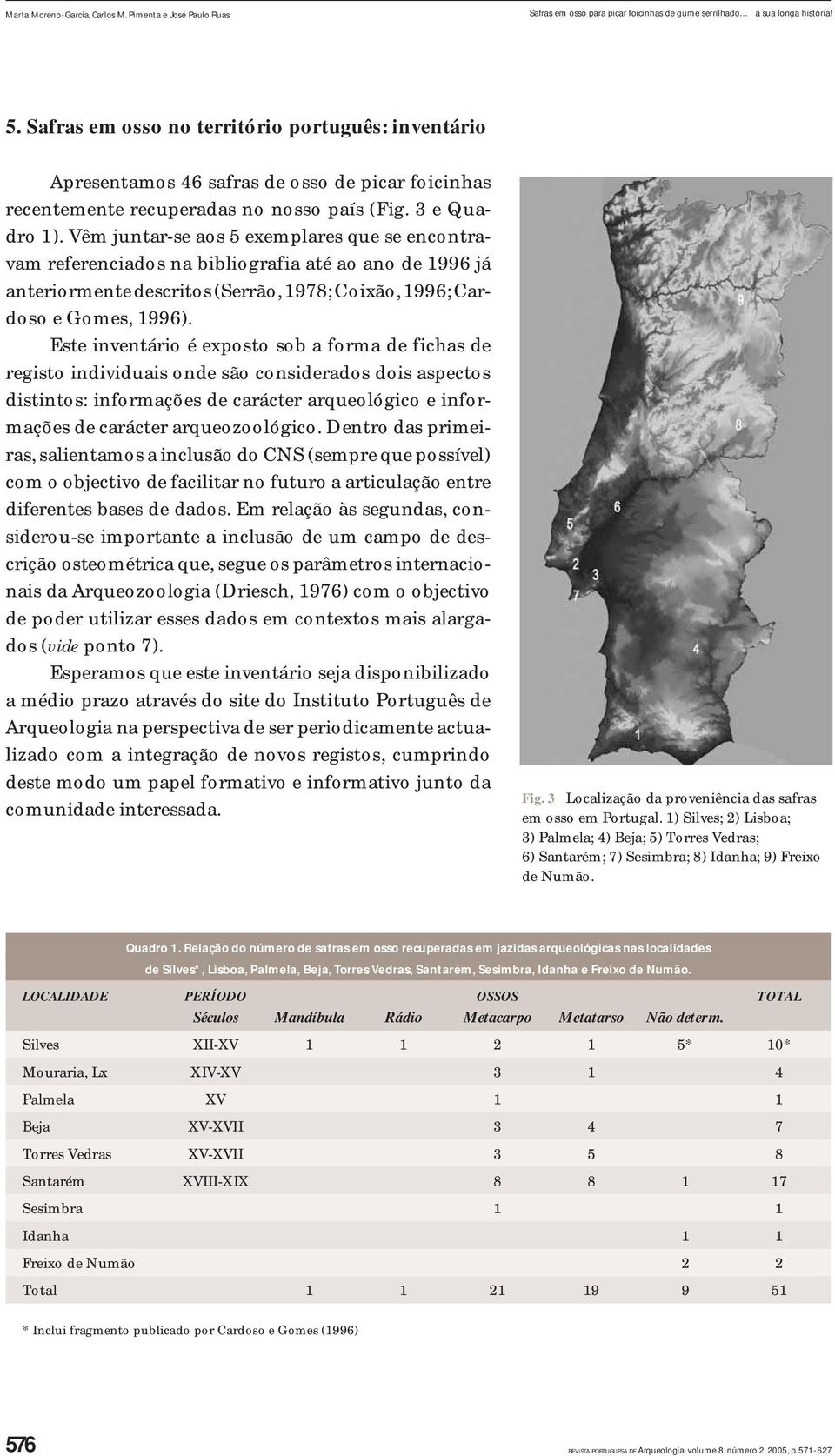 Vêm juntar-se aos 5 exemplares que se encontravam referenciados na bibliografia até ao ano de 1996 já anteriormente descritos (Serrão, 1978; Coixão, 1996; Cardoso e Gomes, 1996).