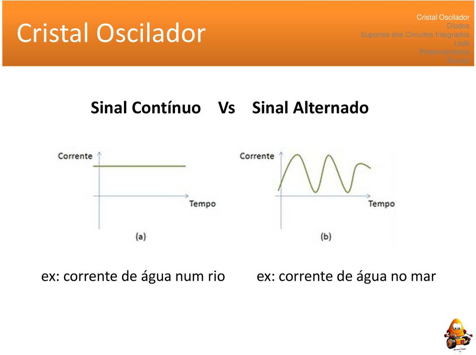 corrente de água num