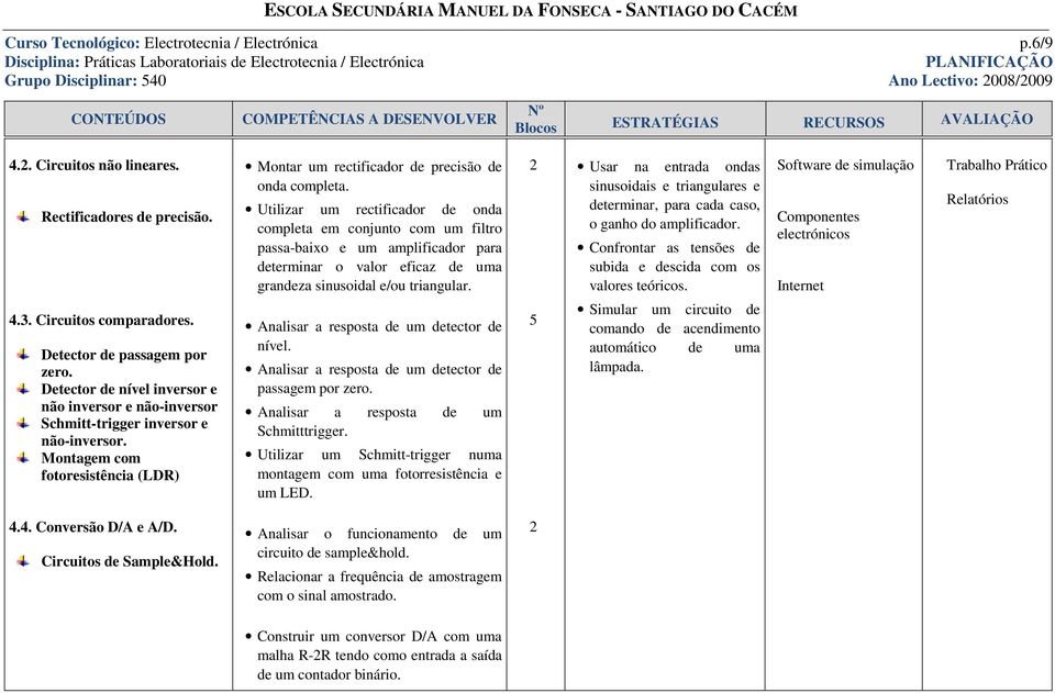 Utilizar um rectificador de onda completa em conjunto com um filtro passa-baixo e um amplificador para determinar o valor eficaz de uma grandeza sinusoidal e/ou triangular.