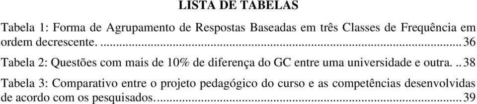 ... 36 Tabela 2: Questões com mais de 10% de diferença do GC entre uma universidade e