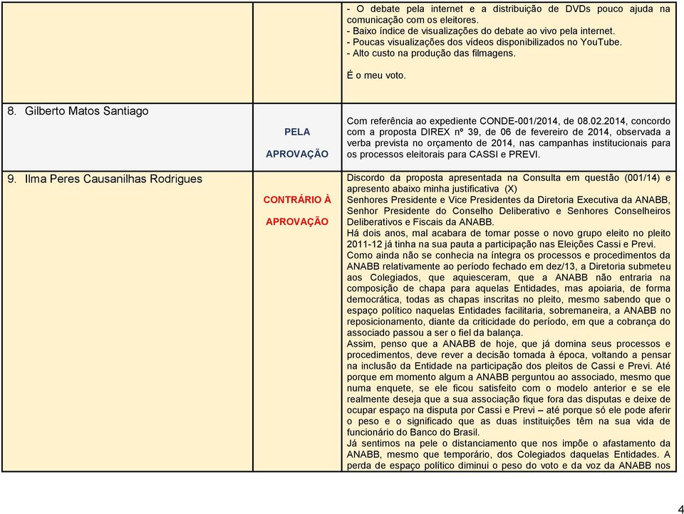 2014, concordo com a proposta DIREX nº 39, de 06 de fevereiro de 2014, observada a verba prevista no orçamento de 2014, nas campanhas institucionais para os processos eleitorais para CASSI e PREVI.