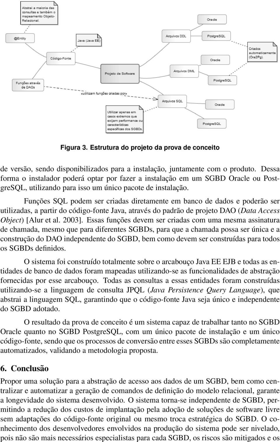 Funções SQL podem ser criadas diretamente em banco de dados e poderão ser utilizadas, a partir do código-fonte Java, através do padrão de projeto DAO (Data Access Object) [Alur et al. 2003].