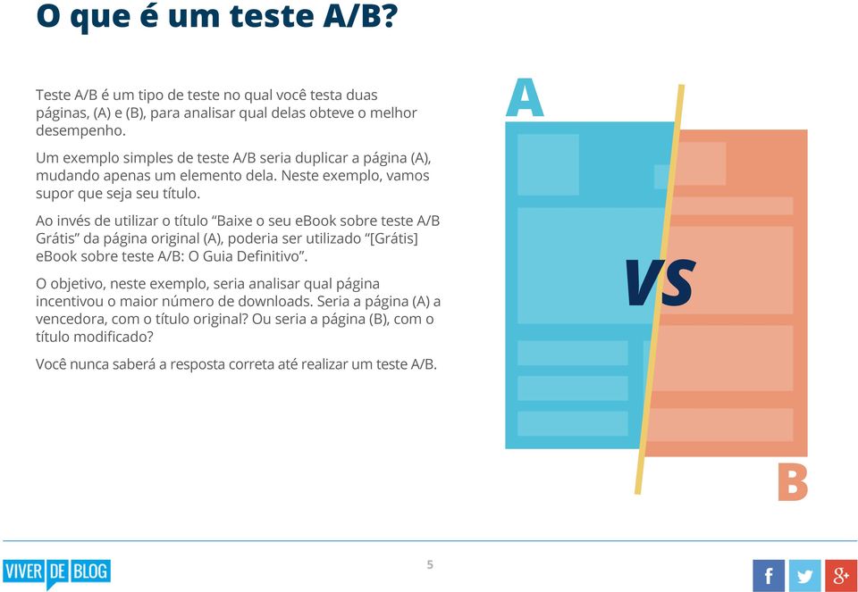 Ao invés de utilizar o título Baixe o seu ebook sobre teste A/B Grátis da página original (A), poderia ser utilizado [Grátis] ebook sobre teste A/B: O Guia Definitivo.
