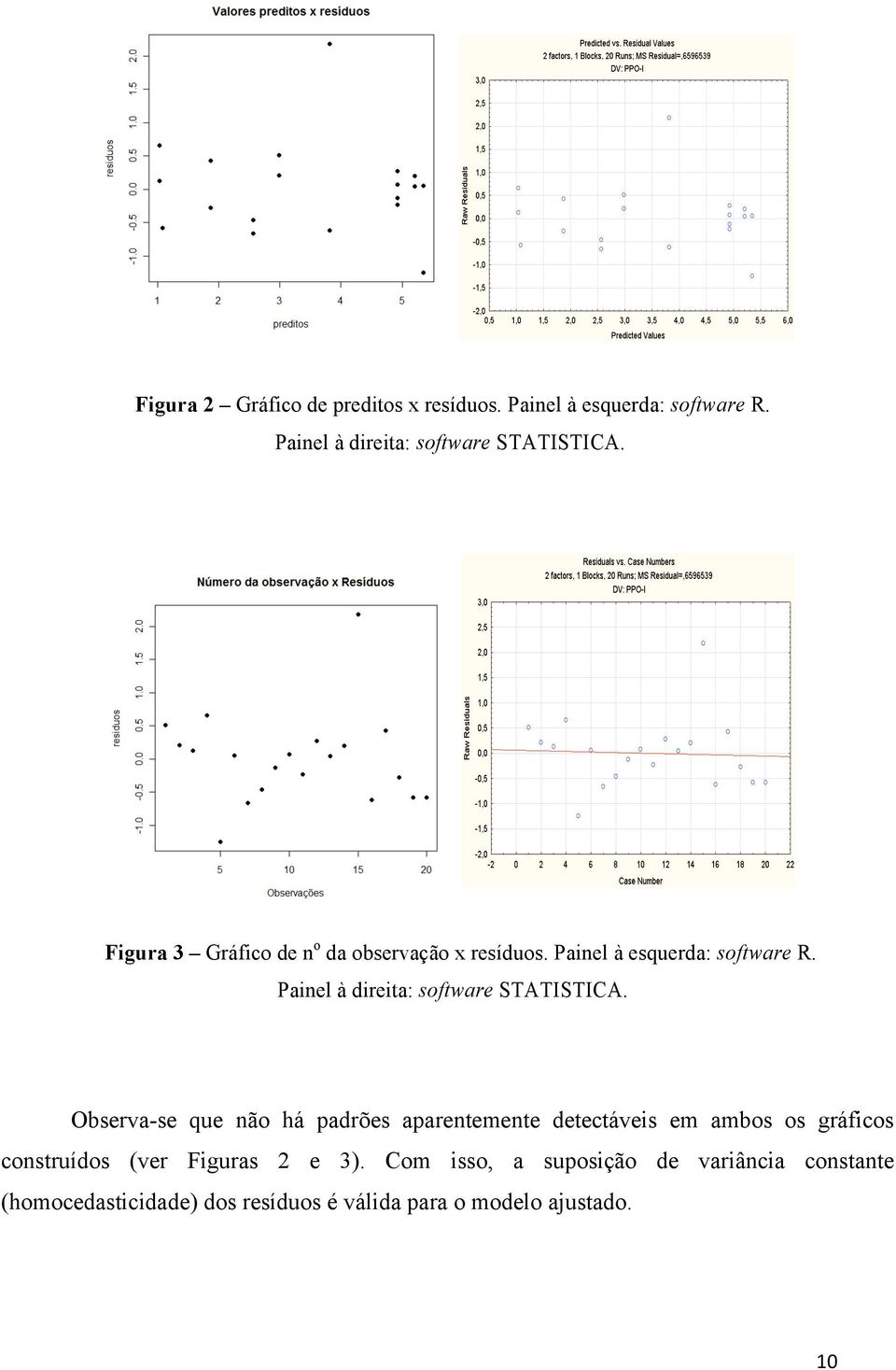 Painel à direita: software STATISTICA.