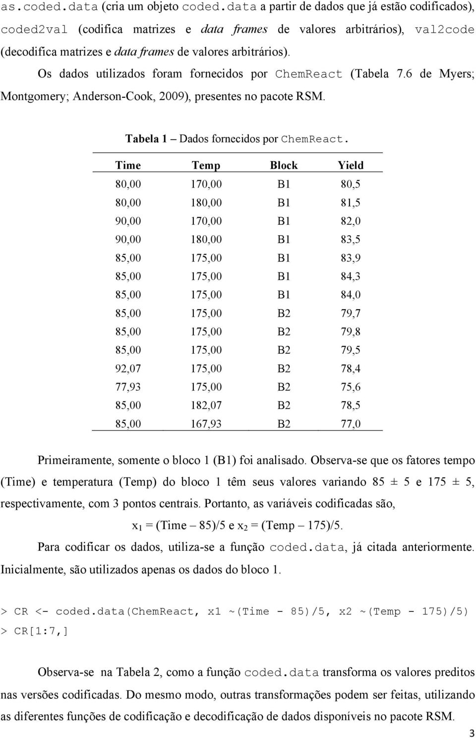 Os dados utilizados foram fornecidos por ChemReact (Tabela 7.6 de Myers; Montgomery; Anderson-Cook, 2009), presentes no pacote RSM. Tabela 1 Dados fornecidos por ChemReact.