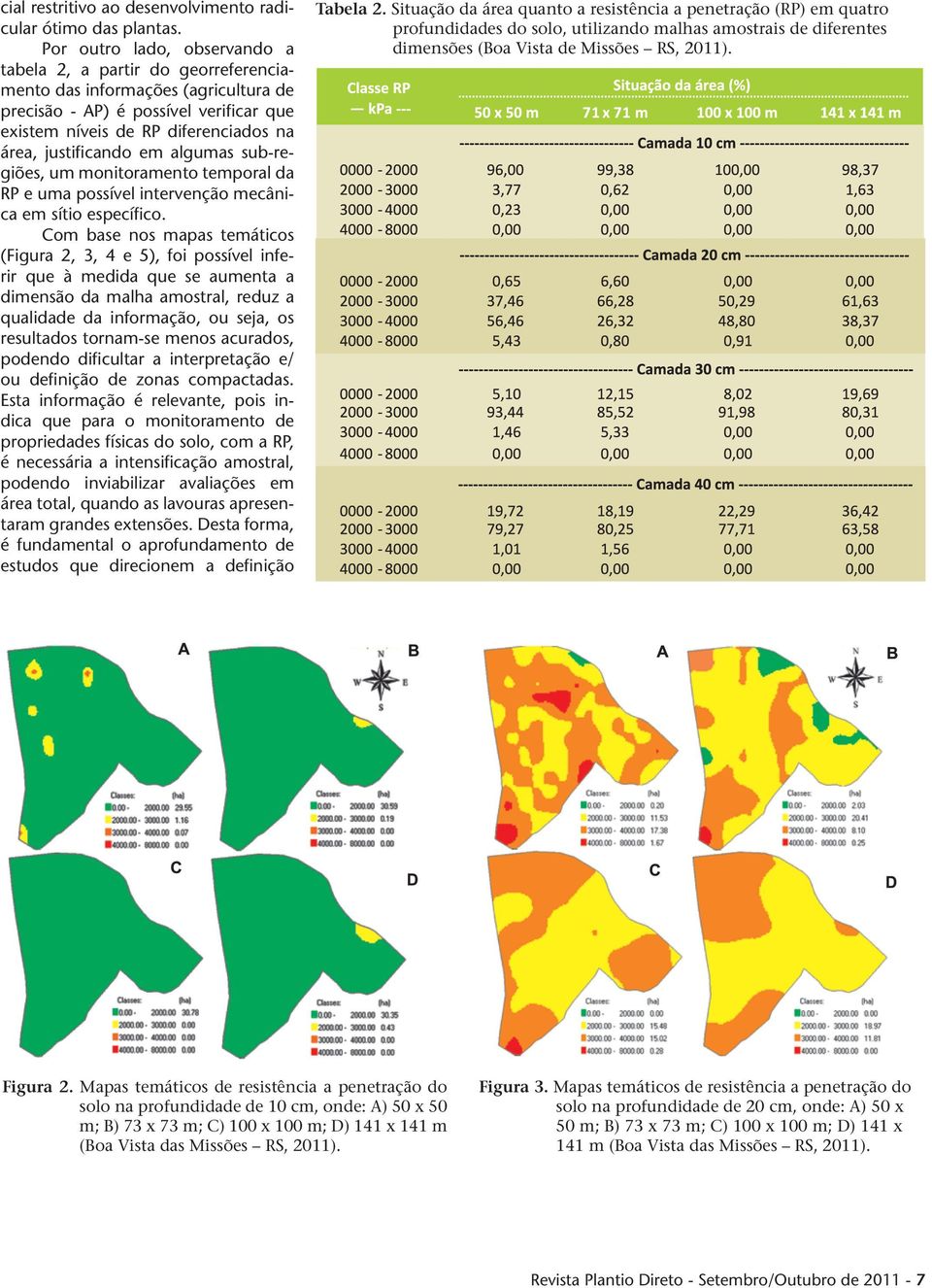 em algumas sub-regiões, um monitoramento temporal da RP e uma possível intervenção mecânica em sítio específico.