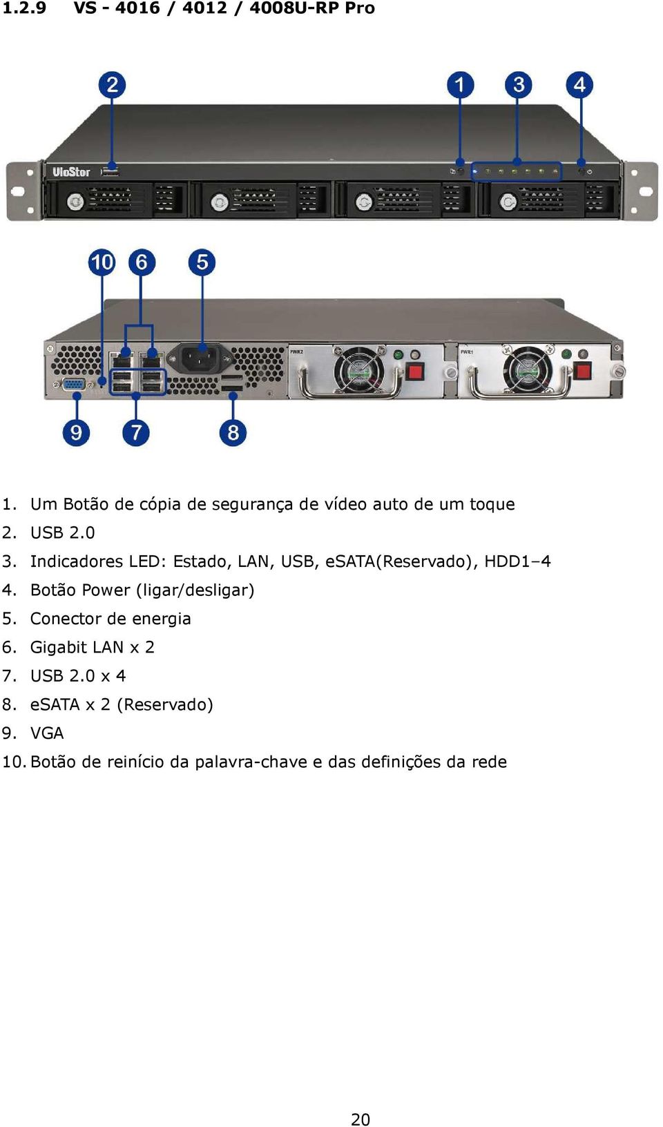 Indicadores LED: Estado, LAN, USB, esata(reservado), HDD1 4 4.