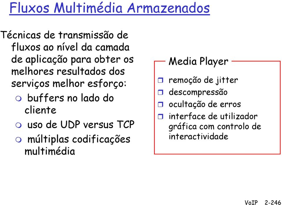 cliente uso de UDP versus TCP múltiplas codificações multimédia Media Player remoção de jitter