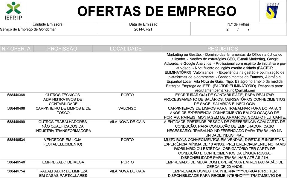 - Noções de estratégias SEO, E-mail Marketing, Google Adwords, e Google Analytics; - Profissional com espírito de iniciativa e próatividade.