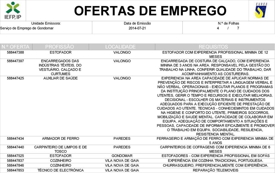 COM EXPERIENCIA MININA DE 3 ANOS NA AREA. RESPONSAVEL PELA GESTÃO DO TRABALHO NA LINHA, CONFERIR QUALIDADE DO TRABALHO, DAR ACOMPANHAMENTO AS COSTUREIRAS.