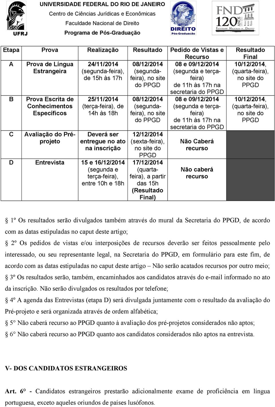 08/12/2014 (segundafeira), no site do PPGD 12/12/2014 (sexta-feira), no site do PPGD 17/12/2014 (quartafeira), a partir das 15h (Resultado Final) 08 e 09/12/2014 (segunda e terçafeira) de 11h às 17h