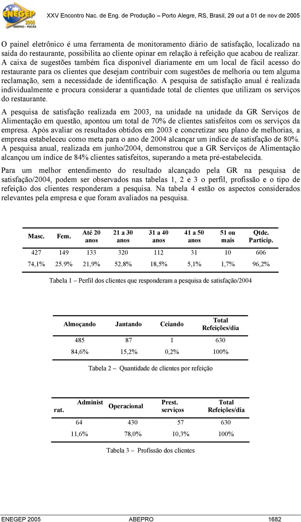 necessidade de identificação. A pesquisa de satisfação anual é realizada individualmente e procura considerar a quantidade total de clientes que utilizam os serviços do restaurante.