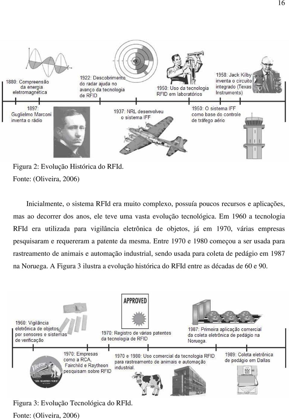 tecnológica. Em 1960 a tecnologia RFId era utilizada para vigilância eletrônica de objetos, já em 1970, várias empresas pesquisaram e requereram a patente da mesma.